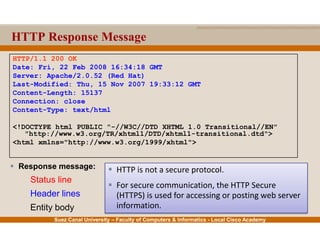Suez Canal University – Faculty of Computers & Informatics - Local Cisco Academy
HTTP Response Message
HTTP/1.1 200 OK
Date: Fri, 22 Feb 2008 16:34:18 GMT
Server: Apache/2.0.52 (Red Hat)
Last-Modified: Thu, 15 Nov 2007 19:33:12 GMT
Content-Length: 15137
Connection: close
Content-Type: text/html
<!DOCTYPE html PUBLIC "-//W3C//DTD XHTML 1.0 Transitional//EN"
"http://www.w3.org/TR/xhtml1/DTD/xhtml1-transitional.dtd">
<html xmlns="http://www.w3.org/1999/xhtml">
 Response message:
Status line
Header lines
Entity body
 HTTP is not a secure protocol.
 For secure communication, the HTTP Secure
(HTTPS) is used for accessing or posting web server
information.
 