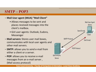 Suez Canal University – Faculty of Computers & Informatics - Local Cisco Academy
– Mail User agent (MUA) “Mail Client”
• Allows messages to be sent and
places received messages into the
client's mailbox.
• GUI user agents: Outlook, Eudora,
Messenger
– Mail servers: Stores user mail boxes,
communicates with local user agents and
other mail servers.
– SMTP: allows you to send e-mail from
either a client or a server.
– POP: allows you to receive e-mail
messages from an e-mail server ,
(Mail access protocol)
SMTP – POP3
 