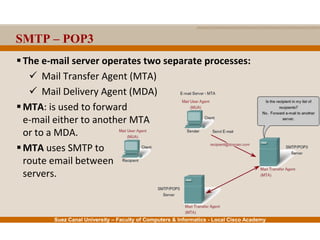 Suez Canal University – Faculty of Computers & Informatics - Local Cisco Academy
The e-mail server operates two separate processes:
 Mail Transfer Agent (MTA)
 Mail Delivery Agent (MDA)
MTA: is used to forward
e-mail either to another MTA
or to a MDA.
MTA uses SMTP to
route email between
servers.
SMTP – POP3
 