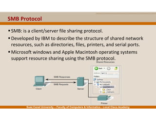 Suez Canal University – Faculty of Computers & Informatics - Local Cisco Academy
SMB: is a client/server file sharing protocol.
Developed by IBM to describe the structure of shared network
resources, such as directories, files, printers, and serial ports.
Microsoft windows and Apple Macintosh operating systems
support resource sharing using the SMB protocol.
SMB Protocol
 