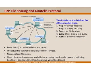 Suez Canal University – Faculty of Computers & Informatics - Local Cisco Academy
• Peers (hosts) act as both clients and servers.
• The actual file transfer usually rely on HTTP services.
• No centralized file server.
• Many client applications are available for accessing the Gnutella network, including:
BearShare, Gnucleus, LimeWire, Morpheus, WinMX and XoloX
P2P File Sharing and Gnutella Protocol
The Gnutella protocol defines five
different packet types:
1. Ping: for device discovery
2. Pong: as a reply to a ping
3. Query: for file location
4. query hit: as a reply to a query
5. Push: as a download request
 