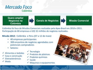 Quero ampliar
      Negócios na                  Canais de Negócios                Missão Comercial
       Colômbia

Colômbia foi foco de Missões Comerciais realizadas pela Apex-Brasil em 2010 e 2011.
Participação de 80 empresas e US$ 32 milhões de negócios realizados.

Missão 2012: Colômbia e Peru (07 a 12 de maio)
     • 40 empresas participantes
     • 300 encontros de negócios agendados com
       potenciais compradores
     • Setores:
                            Tecnologia
  Alimentos e bebidas
                            Produtos de plásticos
  Casa e construção
                            Produtos químicos
  Eletroeletrônicos
                            Saúde
  Moda
                            Máquinas e equipamentos
 