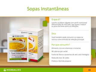 1313
O que é?
Lanche saudável salgado com perfil nutricional
diferenciado do mercado, que ajuda a reduzir
os picos de fome entre as refeições.
Dica
Você também pode consumir as sopas na
ceia ou como entrada da refeição principal.
Por que consumir?
Alimento rico em vitaminas e minerais
90 calorias por sachê
Fonte de fibras e proteínas de alto valor biológico
Reduzido teor de sódio
Prático e fácil de preparar
Sopas Instantâneas
 