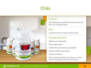 1414
O que é?
São bebidas que contêm Chá Verde e Chá Preto
para sua hidratação diária.
Dica
Use pela manhã e à tarde, quente ou frio.
Por que consumir?
Melhora sua disposição
Não contêm açúcar
Contêm 85 mg de cafeína por porção*
Apenas 6 calorias por porção
Deliciosos sabores
Ótima opção de bebida para hidratar o corpo
durante o programa de controle de peso
Chás
* Uma xícara de café equivale à 44,8 mg de cafeína.
 