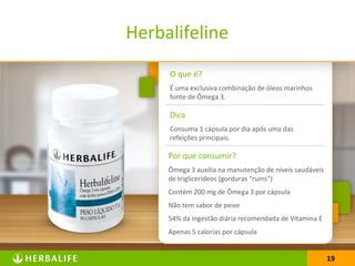 1919
O que é?
É uma exclusiva combinação de óleos marinhos
fonte de Ômega 3.
Dica
Consuma 1 cápsula por dia após uma das
refeições principais.
Por que consumir?
Ômega 3 auxilia na manutenção de níveis saudáveis
de triglicerídeos (gorduras “ruins”)
Contém 200 mg de Ômega 3 por cápsula
Não tem sabor de peixe
54% da ingestão diária recomendada de Vitamina E
Apenas 5 calorias por cápsula
Herbalifeline
 