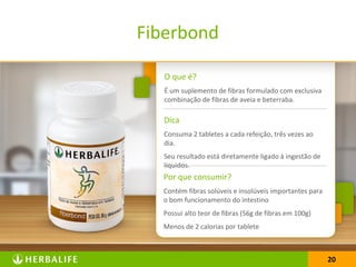 2020
O que é?
É um suplemento de fibras formulado com exclusiva
combinação de fibras de aveia e beterraba.
Dica
Consuma 2 tabletes a cada refeição, três vezes ao
dia.
Seu resultado está diretamente ligado à ingestão de
líquidos.
Por que consumir?
Contém fibras solúveis e insolúveis importantes para
o bom funcionamento do intestino
Possui alto teor de fibras (56g de fibras em 100g)
Menos de 2 calorias por tablete
Fiberbond
 