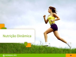2222
Nutrição Dinâmica
 
