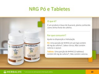 2323
O que é?
É um produto à base de Guaraná, planta conhecida
como ótima fonte de cafeína.
Por que consumir?
Ajuda na disposição e hidratação
Pó: Uma porção de N•R•G em pó (1g) contém
40 mg de cafeína*, Sabor cítrico, Não contém
calorias e açúcar.
Tablete: Uma porção de N•R•G (2 tabletes)
contém 64 mg de cafeína*, Não contém calorias.
NRG Pó e Tabletes
* Uma xícara de café equivale à 44,8 mg de cafeína.
 