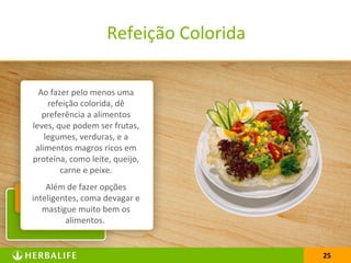 2525
Refeição Colorida
O Shake Herbalife é uma
bebida nutritiva e
balanceada, desenvolvida
para substituir até duas das
três refeições principais.
Como complemento de um
programa de redução de
peso é importante que ao
menos uma de suas
refeições sejam coloridas.
Ao fazer pelo menos uma
refeição colorida, dê
preferência a alimentos
leves, que podem ser frutas,
legumes, verduras, e a
alimentos magros ricos em
proteína, como leite, queijo,
carne e peixe.
Além de fazer opções
inteligentes, coma devagar e
mastigue muito bem os
alimentos.
 