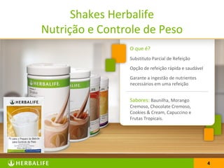 44
O que é?
Substituto Parcial de Refeição
Opção de refeição rápida e saudável
Garante a ingestão de nutrientes
necessários em uma refeição
Sabores: Baunilha, Morango
Cremoso, Chocolate Cremoso,
Cookies & Cream, Capuccino e
Frutas Tropicais.
Shakes Herbalife
Nutrição e Controle de Peso
 