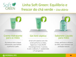 40
Linha Soft Green: Equilíbrio e
frescor do chá verde - Uso diário
Creme Hidratante
para as mãos
De textura leve e toque
refrescante, que hidrata
e perfuma a pele.
Gel Anti-séptico
O Gel anti-séptico com chá
verde perfuma as mãos,
higieniza e mata 99,9%
microorganismos S.aureus,
E.coli, C.albicans, S. epidermidis
e P.aeruginosa.
Sabonete Líquido
para mãos
Limpa, perfuma e refresca
as mãos, sem remover sua
proteção natural.
 