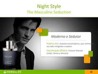 52
Night Style
The Masculine Seduction
52
Público alvo: Homens encantadores, que conhecem
seu lado intrigante e sedutor
Classificação Olfativa: Frescor Oriental
Limão, Florais e Almiscar
Moderno e Sedutor
 