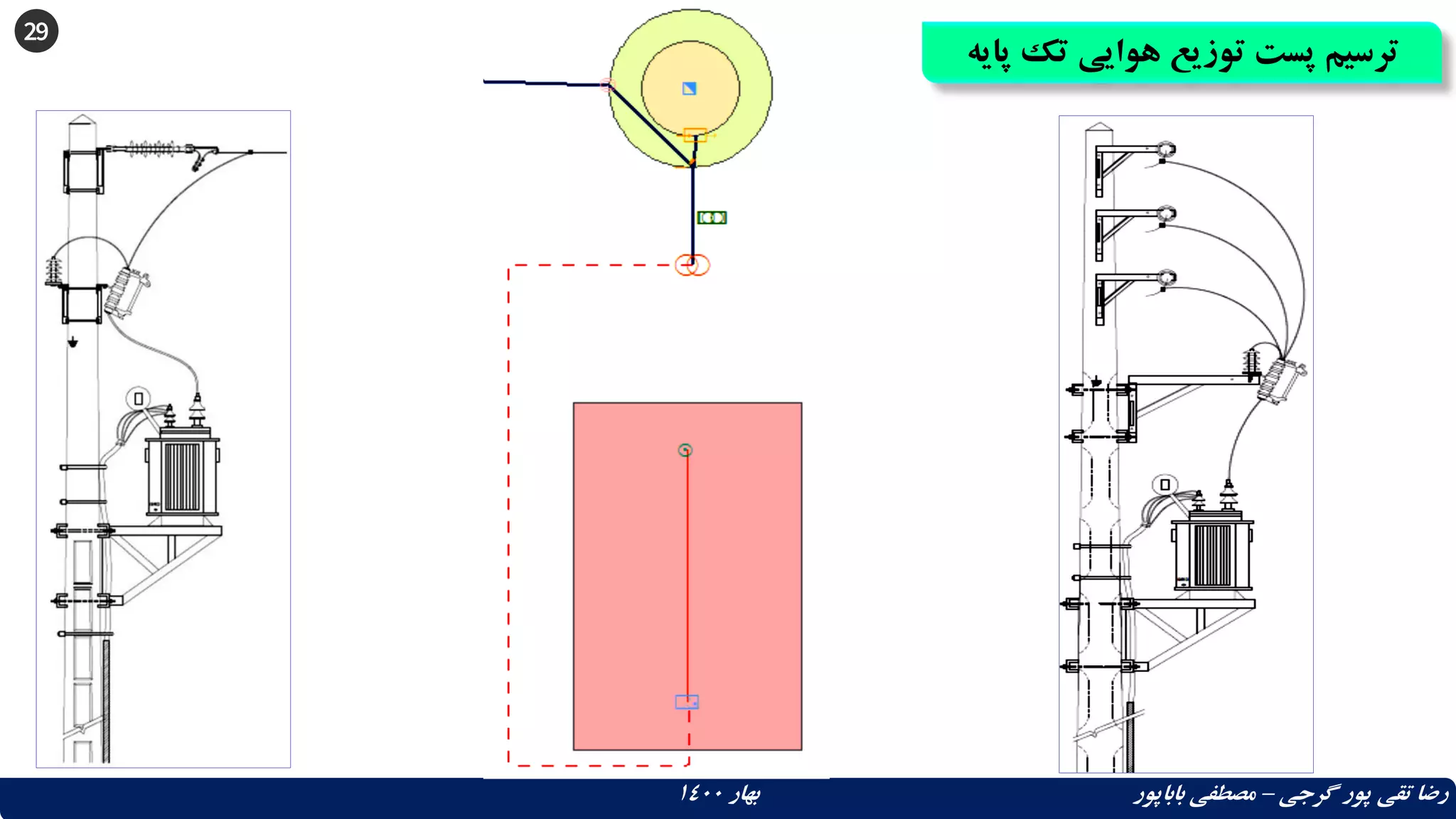 29
‫پ‬ ‫تک‬ ‫هوایی‬ ‫توزیع‬ ‫پست‬ ‫ترسیم‬
‫ایه‬
‫گرجی‬ ‫پور‬ ‫تقی‬ ‫رضا‬
–
‫بهار‬ ‫باباپور‬ ‫مصطفی‬
1400
 
