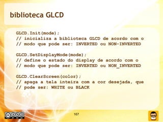 biblioteca GLCD ,[object Object],[object Object],[object Object],[object Object],[object Object],[object Object],[object Object],[object Object],[object Object]