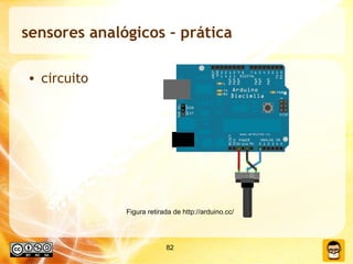 sensores analógicos – prática  ,[object Object],Figura retirada de http://arduino.cc/ 