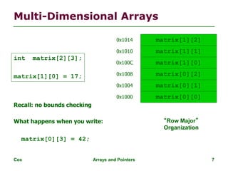 03-arrays-pointers (1).ppt