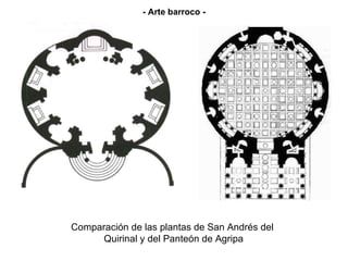 Comparación de las plantas de San Andrés del  Quirinal y del Panteón de Agripa - Arte barroco - 