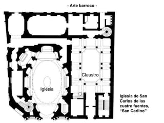 Iglesia de San Carlos de las cuatro fuentes,  “San Carlino” - Arte barroco - Iglesia Claustro 