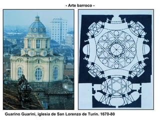 Guarino Guarini, iglesia de San Lorenzo de Turín. 1670-80 - Arte barroco - 