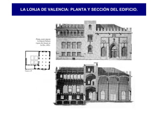 LA LONJA DE VALENCIA: PLANTA Y SECCIÓN DEL EDIFICIO. 
