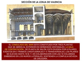 SECCIÓN DE LA LONJA DE VALENCIA EL  CONSULADO DEL MAR  ESTÁ CONSTITUIDO POR TRES PLANTAS QUE SE ABREN AL EXTERIOR EN HERMOSOS VENTANALES;  LA SALA DE CONTRATACIÓN  , DE PLANTA DE SALÓN, ESTÁ DIVIDIDA POR 8 PILARES EXENTOS EN 3 TRAMOS LONGITUDINALES Y 5 TRANSVERSALES. LOS PILARES SE ELEVAN HASTA 16 M. Y, EN COLABORACIÓN CON LAS 16 COLUMNAS EMBEBIDAS EN LOS MUROS LATERALES, SOSTIENEN LA COMPLEJA BÓVEDA DE CRUCERÍA. 