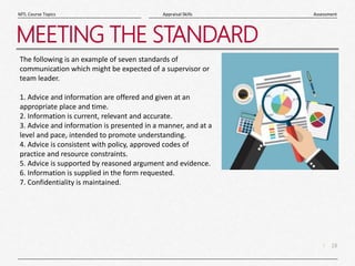 18
|
Assessment
Appraisal Skills
MTL Course Topics
MEETING THE STANDARD
The following is an example of seven standards of
communication which might be expected of a supervisor or
team leader.
1. Advice and information are offered and given at an
appropriate place and time.
2. Information is current, relevant and accurate.
3. Advice and information is presented in a manner, and at a
level and pace, intended to promote understanding.
4. Advice is consistent with policy, approved codes of
practice and resource constraints.
5. Advice is supported by reasoned argument and evidence.
6. Information is supplied in the form requested.
7. Confidentiality is maintained.
 