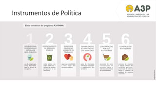 Instrumentos de Política
 