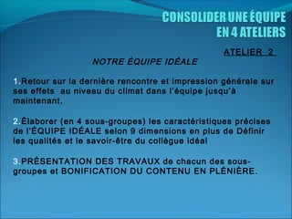 NOTRE ÉQUIPE IDÉALE

ATELIER 2

 
1.Retour sur la dernière rencontre et impression générale sur
ses effets au niveau du climat dans l’équipe jusqu’à
maintenant.
2.Élaborer (en 4 sous-groupes) les caractéristiques précises
de l’ÉQUIPE IDÉALE selon 9 dimensions en plus de Définir
les qualités et le savoir-être du collègue idéal
3.PRÉSENTATION DES TRAVAUX de chacun des sousgroupes et BONIFICATION DU CONTENU EN PLÉNIÈRE.

 