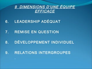9 DIMENSIONS D’UNE ÉQUIPE
EFFICACE
6.

LEADERSHIP ADÉQUAT

7.

REMISE EN QUESTION

8.

DÉVELOPPEMENT INDIVIDUEL

9.

RELATIONS INTERGROUPES
.

 