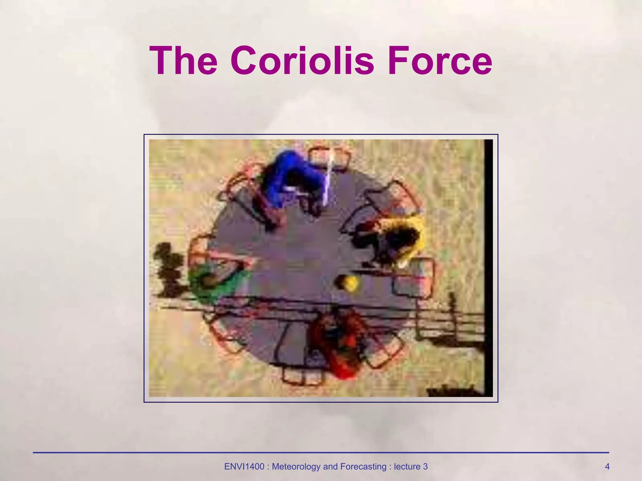 ENVI1400 : Meteorology and Forecasting : lecture 3 4
The Coriolis Force
 