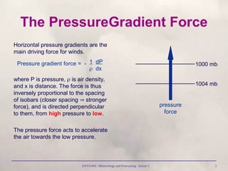 ENVI1400 : Meteorology and Forecasting : lecture 3 3
The Pressure­
Gradient Force
Horizontal pressure gradients are the
main driving force for winds.
where P is pressure,  is air density,
and x is distance. The force is thus
inversely proportional to the spacing
of isobars (closer spacing  stronger
force), and is directed perpendicular
to them, from high pressure to low.
The pressure force acts to accelerate
the air towards the low pressure.
Pressure gradient force = - 1 dP
 dx
1000 mb
1004 mb
pressure
force
 
