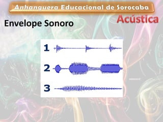 Envelope Sonoro
 