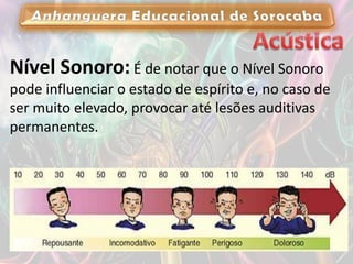 Nível Sonoro: É de notar que o Nível Sonoro
pode influenciar o estado de espírito e, no caso de
ser muito elevado, provocar até lesões auditivas
permanentes.
 
