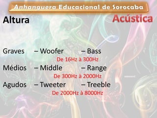 Altura
Graves – Woofer – Bass
De 16Hz à 300Hz
Médios – Middle – Range
De 300Hz à 2000Hz
Agudos – Tweeter – Treeble
De 2000Hz à 8000Hz
 