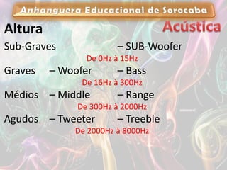 Altura
Sub-Graves – SUB-Woofer
De 0Hz à 15Hz
Graves – Woofer – Bass
De 16Hz à 300Hz
Médios – Middle – Range
De 300Hz à 2000Hz
Agudos – Tweeter – Treeble
De 2000Hz à 8000Hz
 