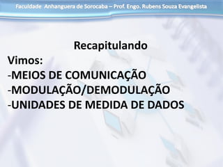 Recapitulando
Vimos:
-MEIOS DE COMUNICAÇÃO
-MODULAÇÃO/DEMODULAÇÃO
-UNIDADES DE MEDIDA DE DADOS
 