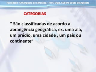 CATEGORIAS
“ São classificadas de acordo a
abrangência geográfica, ex. uma ala,
um prédio, uma cidade , um país ou
continente”
 