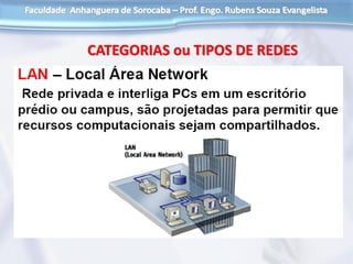CATEGORIAS ou TIPOS DE REDES
 