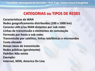 CATEGORIAS ou TIPOS DE REDES
Características da WAN
Redes geograficamente distribuídas (100 a 1000 km)
Conecta LAN e/ou MAN distantes por sub redes
Linhas de transmissão e elementos de comutação
Formada por hosts e sub redes
Transmissão por satélites, linhas telefônicas e microondas
Custo elevado
Baixas taxas de transmissão
Redes públicas (geralmente)
Padrões Não existe
Exemplo:
Internet, MSN, America On Line
 