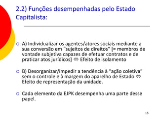 2.2) Funções desempenhadas pelo Estado
Capitalista:


   A) Individualizar os agentes/atores sociais mediante a
    sua conversão em “sujeitos de direitos” [= membros de
    vontade subjetiva capazes de efetuar contratos e de
    praticar atos jurídicos]  Efeito de isolamento

   B) Desorganizar/impedir a tendência à “ação coletiva”
    sem o controle e à margem do aparelho de Estado 
    Efeito de representação da unidade.

   Cada elemento da EJPK desempenha uma parte desse
    papel.

                                                            15
 