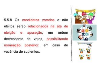 5.5.8 Os candidatos votados e não
eleitos serão relacionados na ata de
eleição e apuração, em ordem
decrescente de votos, possibilitando
nomeação posterior, em caso de
vacância de suplentes.
 