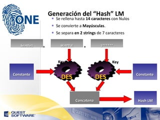 Key Constante Seattle1 SEATTLE 1****** = + Hash LM Key Constante Concatena DES DES Generación del “Hash” LM Se rellena hasta  14 caracteres  con Nulos Se convierte a  Mayúsculas . Se separa  en 2 strings  de 7 caracteres 