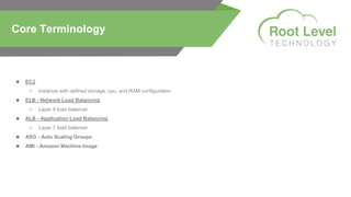 ● EC2
○ Instance with defined storage, cpu, and RAM configuration
● ELB - Network Load Balancing
○ Layer 4 load balancer
● ALB - Application Load Balancing
○ Layer 7 load balancer
● ASG - Auto Scaling Groups
● AMI - Amazon Machine Image
Core Terminology
 