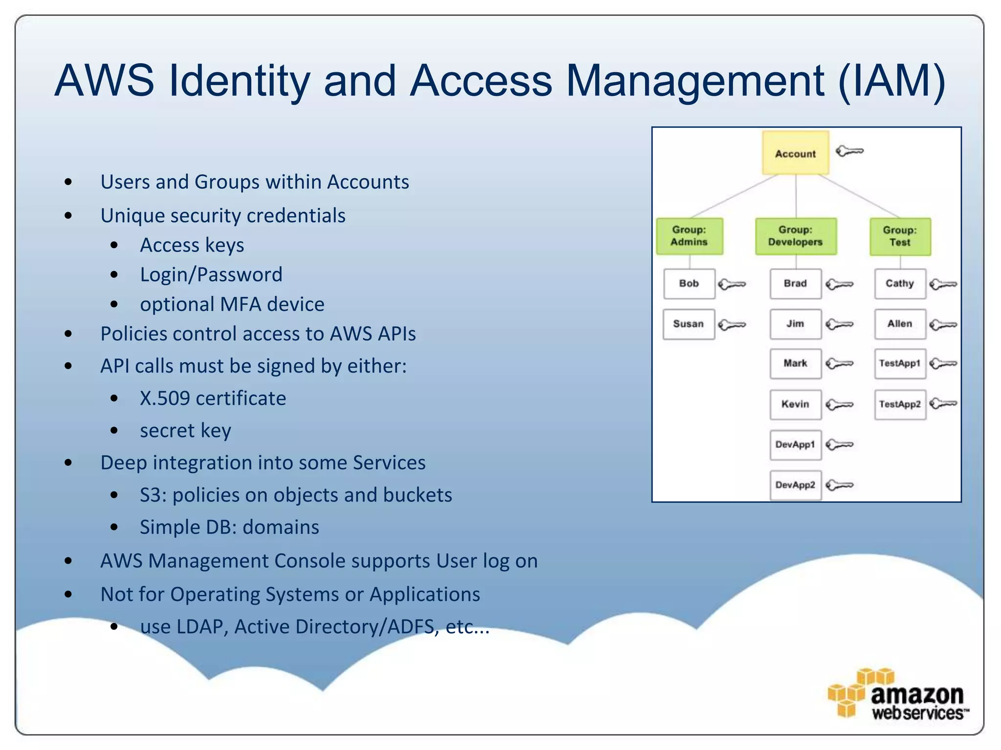 AWS Identity and Access Management (IAM)

•   Users and Groups within Accounts
•   Unique security credentials
     • Access keys
     • Login/Password
     • optional MFA device
•   Policies control access to AWS APIs
•   API calls must be signed by either:
     • X.509 certificate
     • secret key
•   Deep integration into some Services
     • S3: policies on objects and buckets
     • Simple DB: domains
•   AWS Management Console supports User log on
•   Not for Operating Systems or Applications
     • use LDAP, Active Directory/ADFS, etc...
 