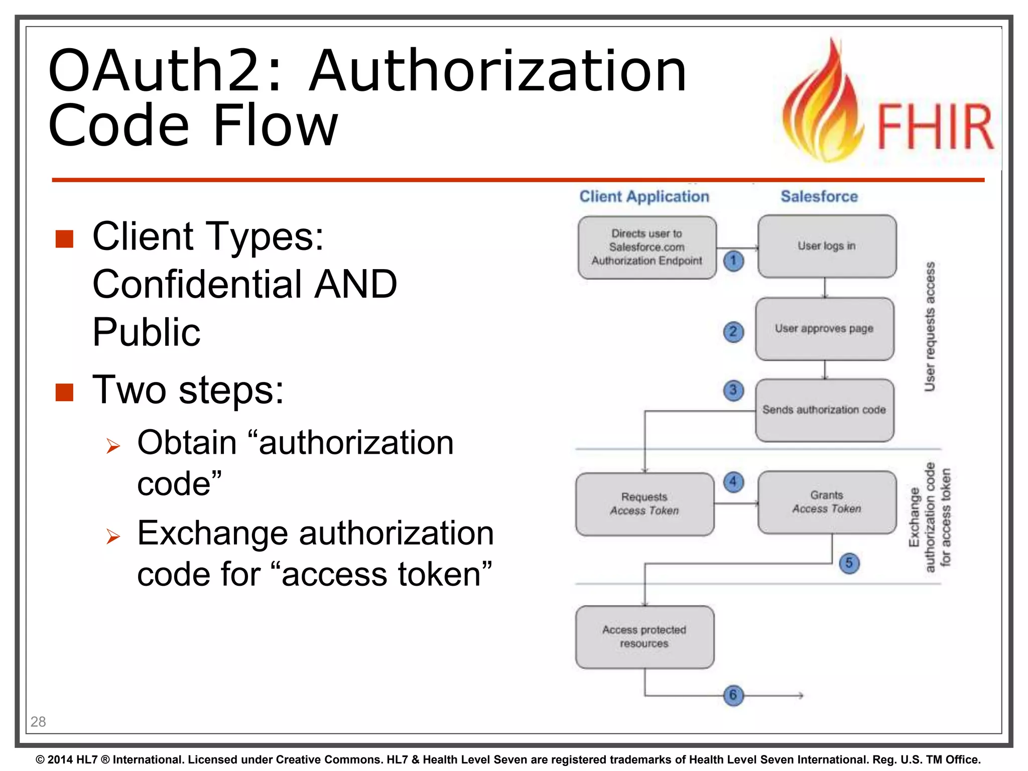 OAuth2: Authorization 
Code Flow 
 Client Types: 
Confidential AND 
Public 
 Two steps: 
 Obtain “authorization 
code” 
 Exchange authorization 
code for “access token” 
28 
© 2014 HL7 ® International. Licensed under Creative Commons. HL7 & Health Level Seven are registered trademarks of Health Level Seven International. Reg. U.S. TM Office. 
 