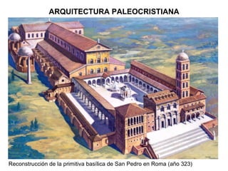 ARQUITECTURA PALEOCRISTIANA Reconstrucción de la primitiva basílica de San Pedro en Roma (año 323) 