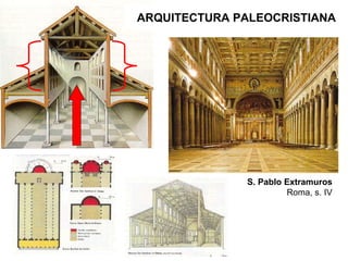 S. Pablo Extramuros  Roma, s. IV ARQUITECTURA PALEOCRISTIANA 