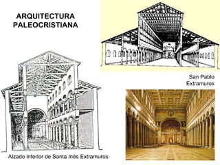 Alzado interior de Santa Inés Extramuros ARQUITECTURA PALEOCRISTIANA San Pablo Extramuros 