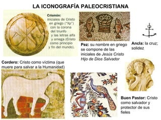 LA ICONOGRAFÍA PALEOCRISTIANA Cordero:  Cristo como víctima (que muere para salvar a la Humanidad) Buen Pastor:  Cristo como salvador y protector de sus fieles Pez:  su nombre en griego se compone de las iniciales de  Jesús Cristo Hijo de Dios Salvador Ancla:  la cruz; solidez 