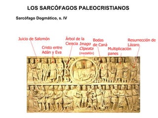 Sarcófago Dogmático, s. IV Juicio de Salomón Cristo entre Adán y Eva Árbol de la Ciencia Imago Clipeata (medallón) Bodas de Caná Multiplicación panes Resurrección de Lázaro LOS SARCÓFAGOS PALEOCRISTIANOS   